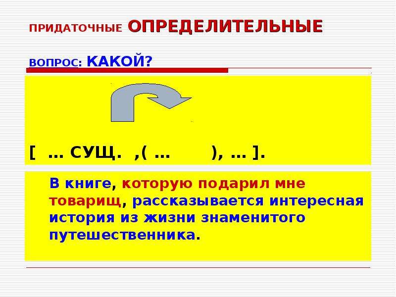 Придаточное определительное предложение. Придаточное определительное. Придаточное определительное вопросы. Придаточные определительные какие вопросы. Предеьочно определительные какой вопрос.