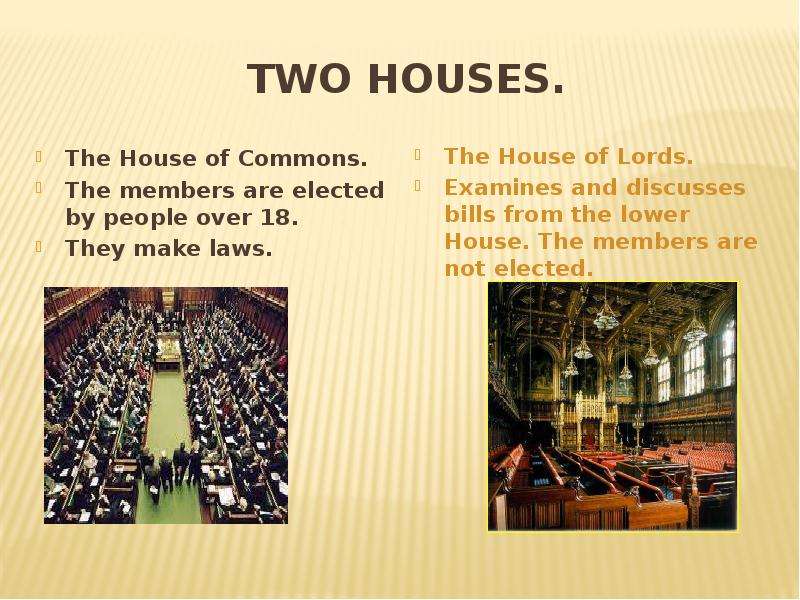 The house of commons презентация