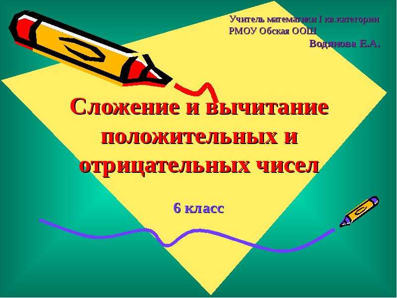 Сложение и вычитание положительных и отрицательных чисел 6 класс презентация