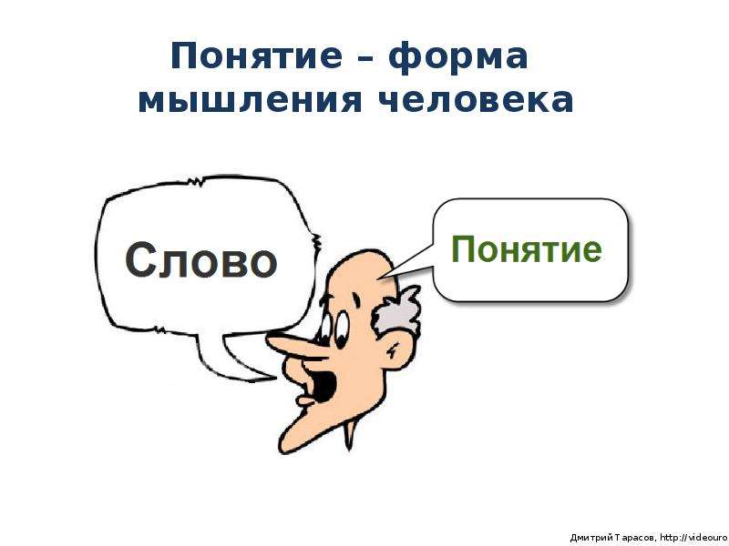 Основные понятия картинка