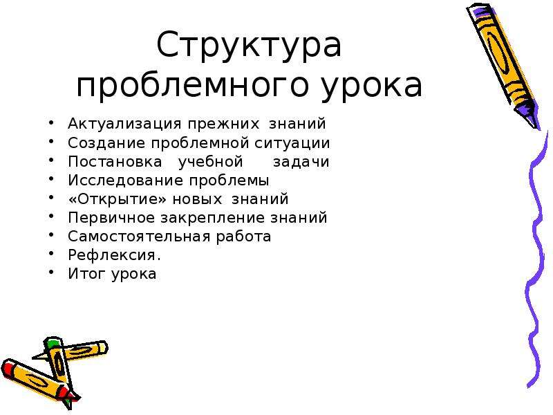 Проблемный урок. Что не входит в структуру урока при проблемном обучении?. Структура проблемной ситуации. Структура проблемного обучения. Структура урока с проблемной ситуацией.