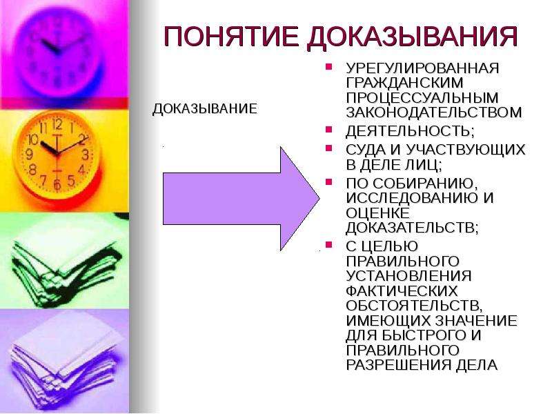 Предмет доказывания по делу. Понятие доказывания. Понятие процесса доказывания. Стадии доказывания в гражданском судопроизводстве. Предмет доказывания в гражданском процессе схема.