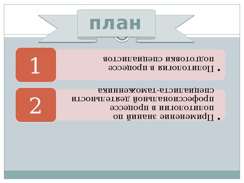 Политология план. Политология в системе профессиональной подготовки таможенника.