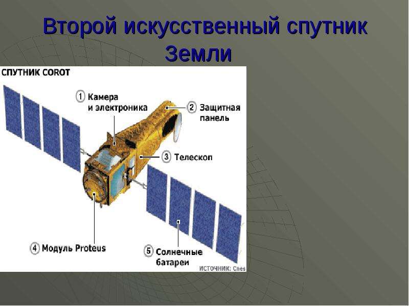 Первый искусственные спутники земли, слайд №6
