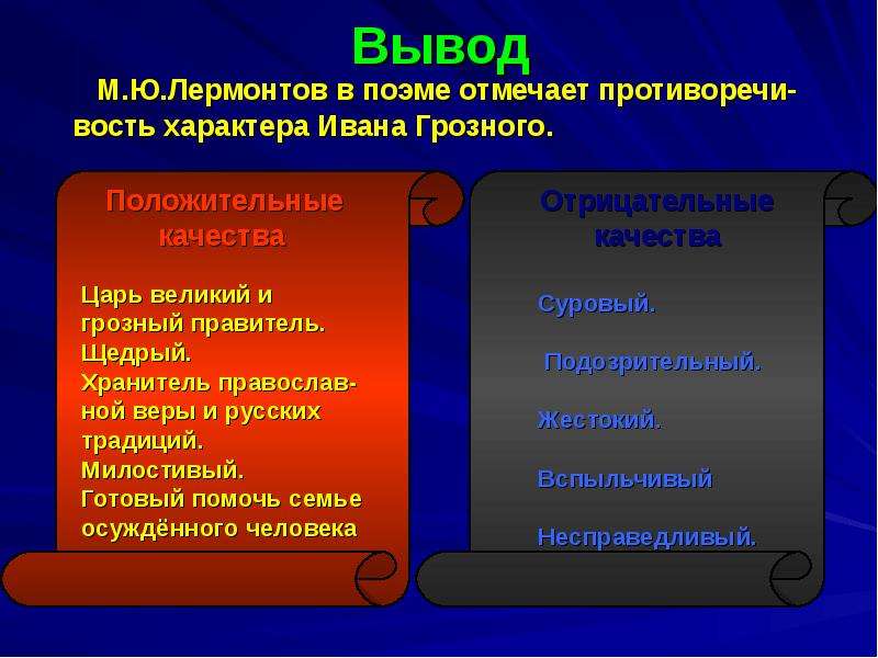 Качества ивана грозного. Отрицательные черты Ивана Грозного 4. Положительные качества Ивана Грозного.