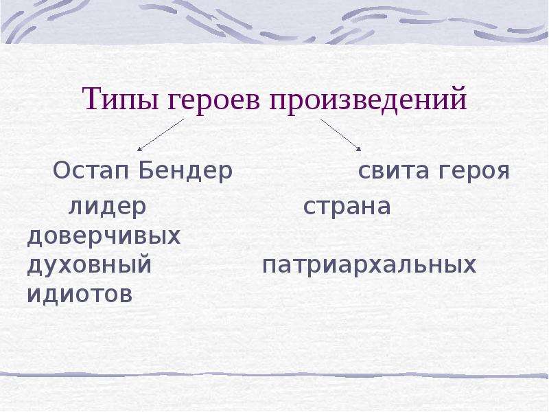 Персонаж произведения дым 7 букв. Типы героев. Типы героев в произведении. Герой Лидер в литературе. Типизация героев.