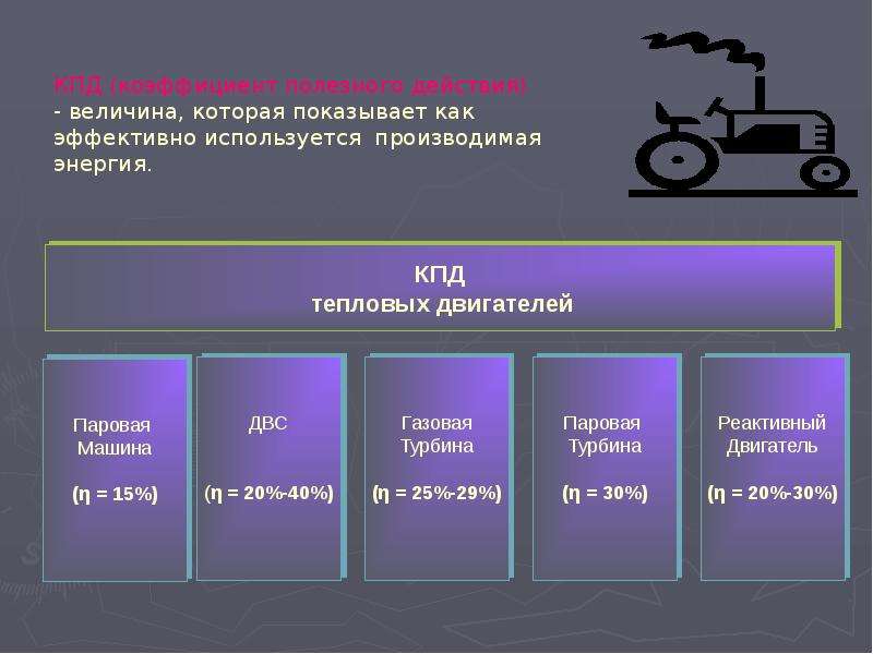 Образец кпд авто