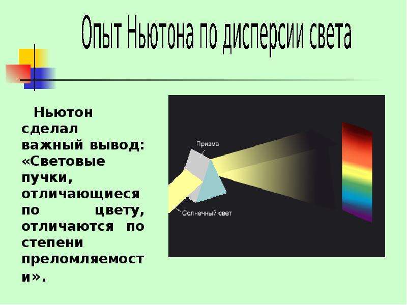 Дисперсия света 11 класс презентация