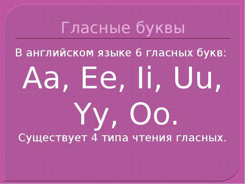 Звуки и буквы в английском языке презентация