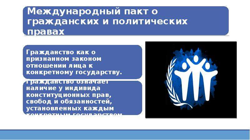 Международный пакт о гражданских правах. Международный пакт о гражданских и политических правах. Международный пакт о гражданских и политических правах 1966. Международные пакты о правах человека. Структура международного пакта о гражданских и политических правах.