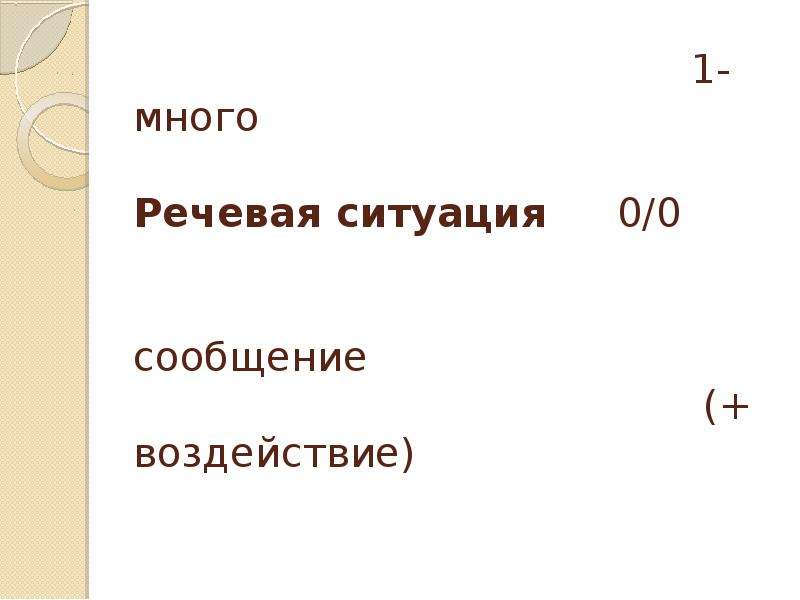 Много речи. Речевая ситуация 1 много. Речевая ситуация воздействие. Речевая ситуация сообщение и воздействие это. Речевая ситуация 1-много 1-1 1-0.