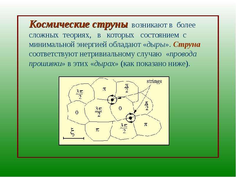 Космические струны