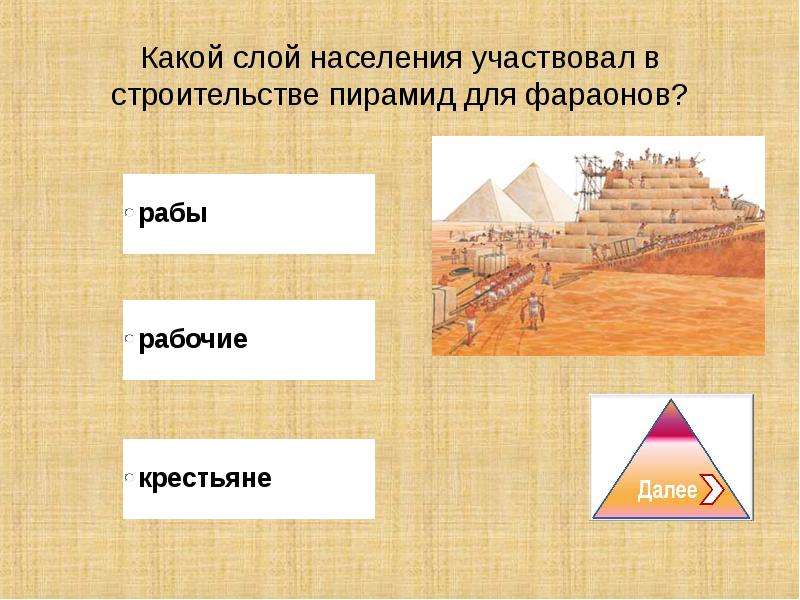 Какие слои населения участвовали. Пирамида слоев населения. Какой слой населения участвовал в строительстве пирамид. Какой слой населения участвовал в строительстве пирамид для фараонов. Пирамида занятий слоев населения Египта.