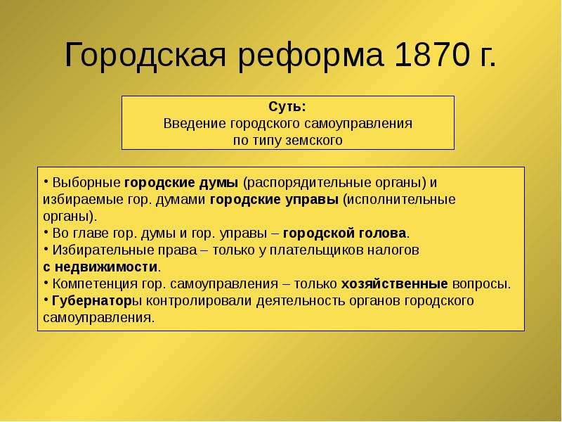 Презентация на тему земская реформа 1864