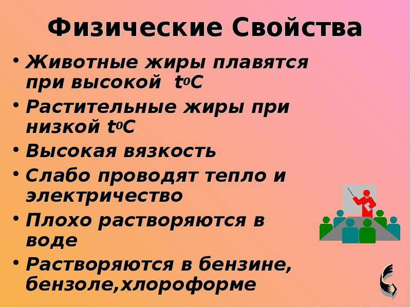 Жиры плохо проводят тепло. Физические свойства жиров. История открытия жиров химия. Жиры плохо проводят тепло или нет.