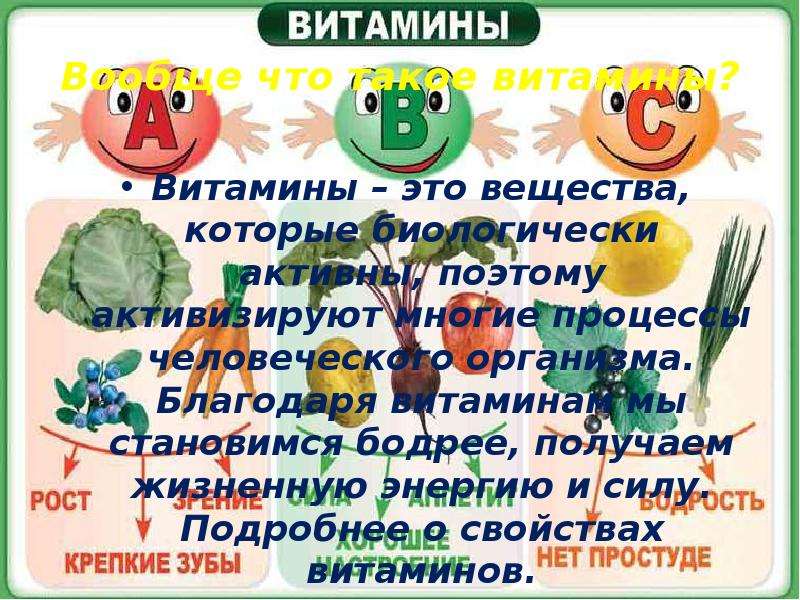 Польза класса. Сочинение на тему витамины. Эссе на тему витамины. Опрос школьников на тему витамины. Сочинение по теме витамин к.