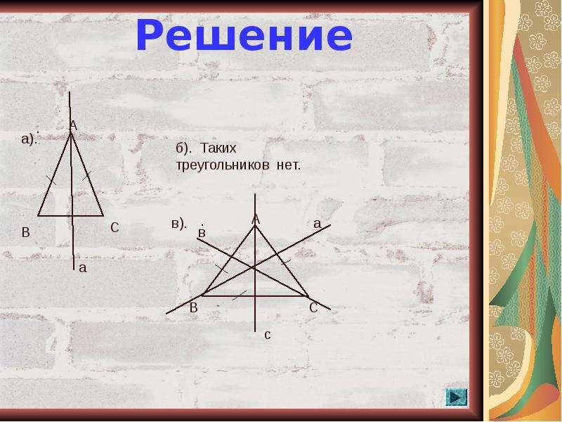 Презентация симметрия 6 класс мерзляк