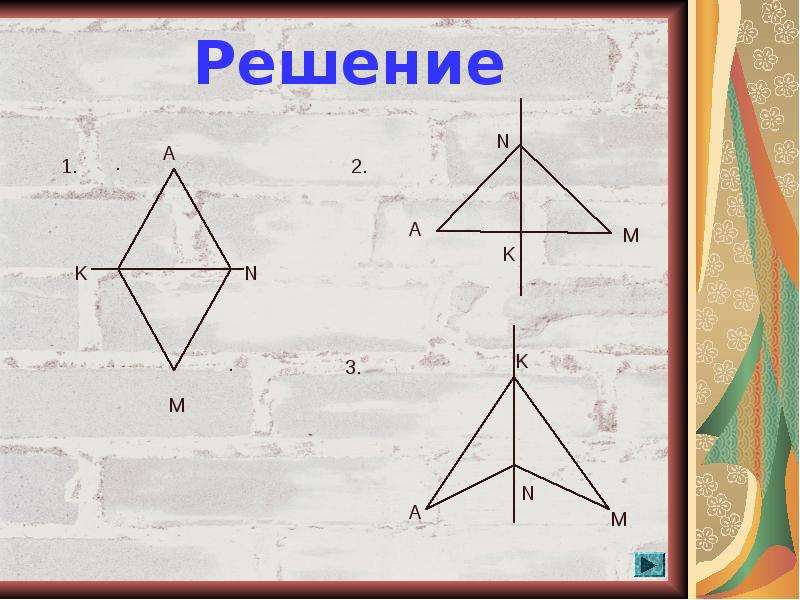 Центральная симметрия 6 класс математика. В6 Symmetry. Тест по теме симметрия 6 класс с ответами. Симметрия доклад 6 класс по математике Дорофеев. Математика 6 класс написать на тему симметрия придумать вопросы.