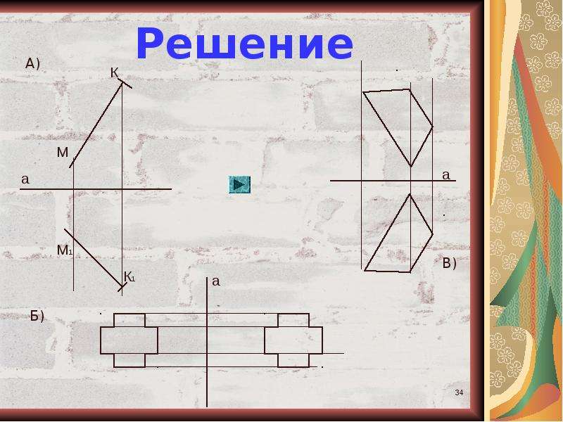 Презентация по теме симметрия 6 класс математика