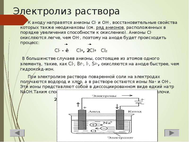 Электролиз катод и анод. Схема электролиза раствора поваренной соли. Электролиз раствора поваренной соли. Электролиз раствора поваренной соли уравнение. Электролиз расплава поваренной соли.