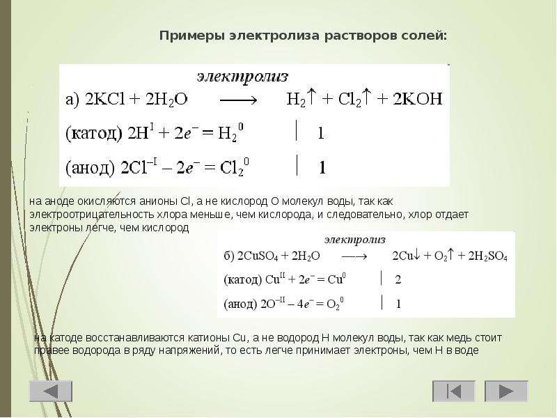 Схема электролиза раствора alcl3