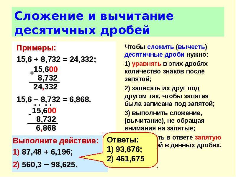 Сложение и вычитание десятичных дробей картинки