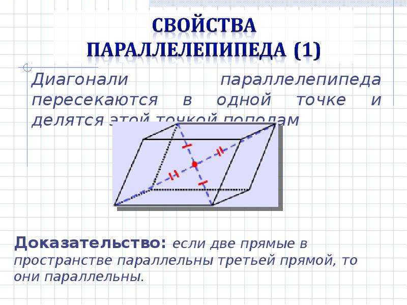 Свойства параллелепипеда презентация