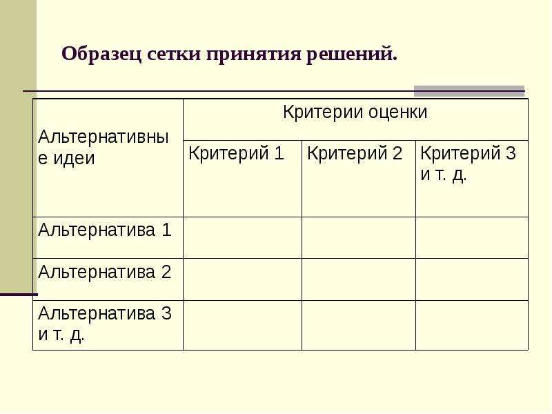 Критерии идей. Образец сетки принятия решений. Сетка принятия решений экономика. Сетка принятия решений варианты и критерии выбора. Сетка принятия решений критерии.