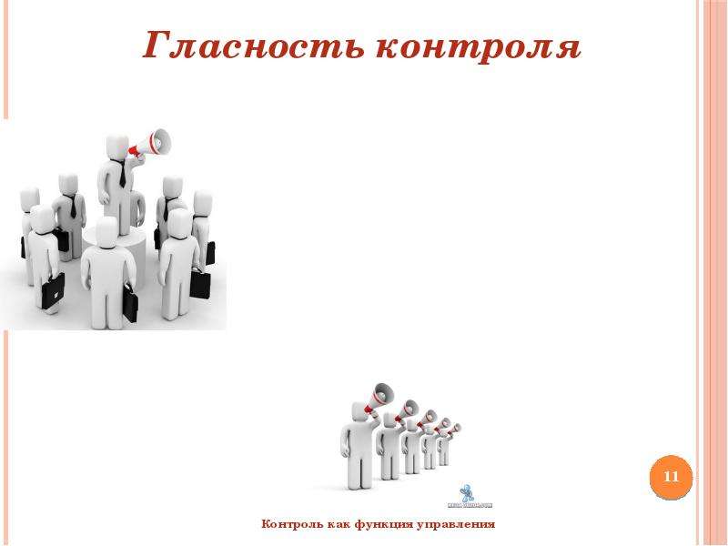 Презентации на тему контроля. Контроль как функция управления предполагает. Контроль как функция менеджмента презентация. Контроль как функция управления рисунок. Контроль как функция управления презентация.