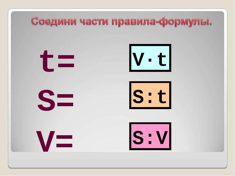 Движение 4 буквы. Формула s v t. S/T формула.