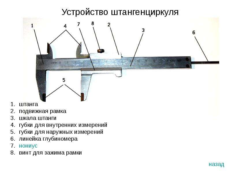 Определите по фотографии толщину элемента детали измеряемую с помощью штангенциркуля