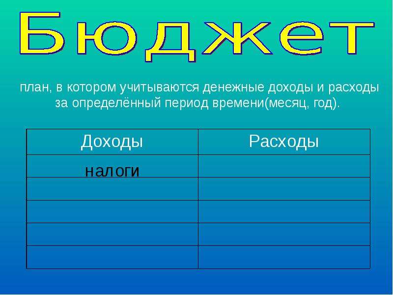 План доходов и расходов на определенный период