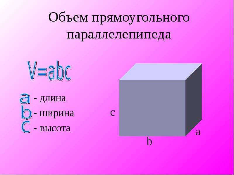 Ширина прямоугольного параллелепипеда 12. Объем прямоугольного параллелепипеда. Объем прямоугольника параллелепипеда. Параллелепипед длина ширина высота. Длина ширина и высота прямоугольного параллелепипеда.