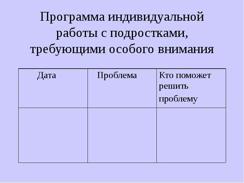 План индивидуальной работы с несовершеннолетних