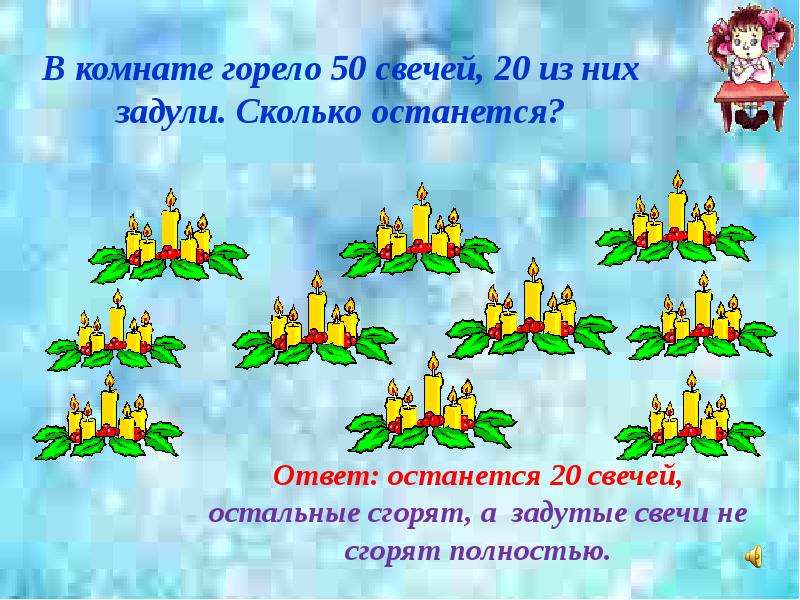 Сколько останется свечей. В комнате горело 50 свечей 20 из них задули сколько останется. Горело 50 свечей 20 задули сколько осталось. Проект праздник числа в 1 классе. Горело 7 свечей 3 из них задул ветер сколько.