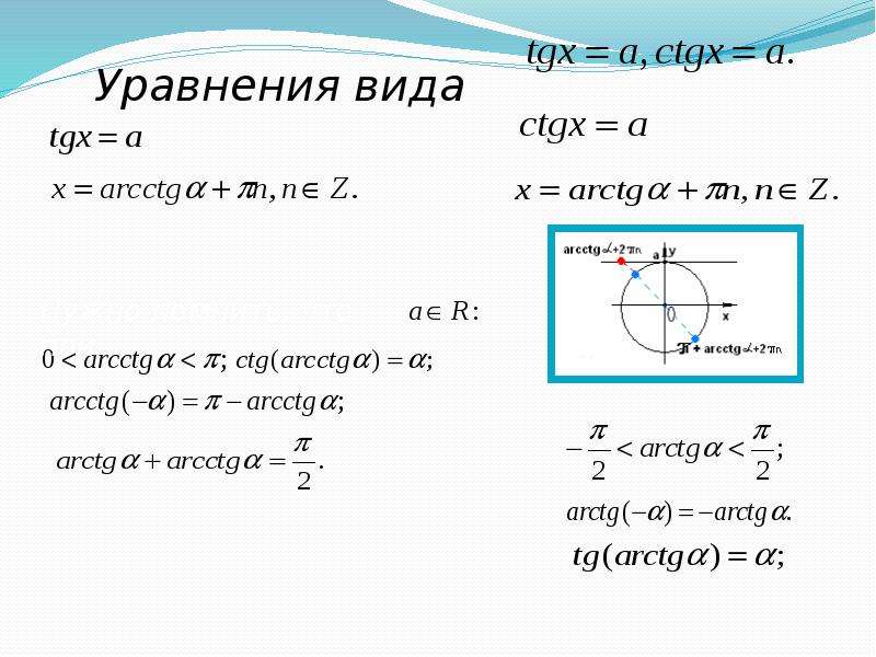 Tg x 0. Решите уравнение ctgx 1. Решение уравнения вида ctgx= a. Уравнения TGX A ctgx a. TGX ctgx.