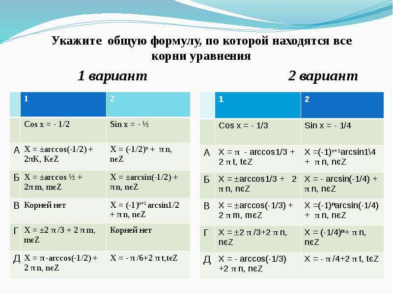 Укажите суммарное. Укажите общую формулу по которой находятся все корни уравнения sin x = a.