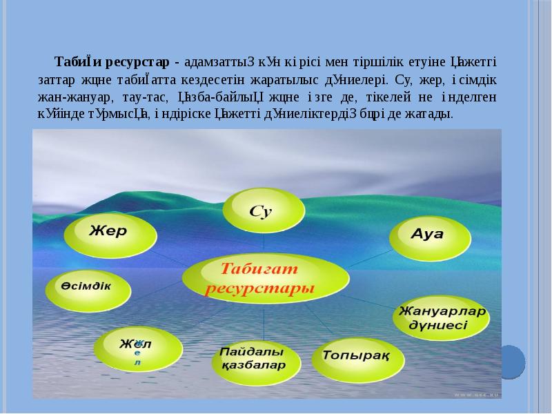 Табиғат ресурстары презентация