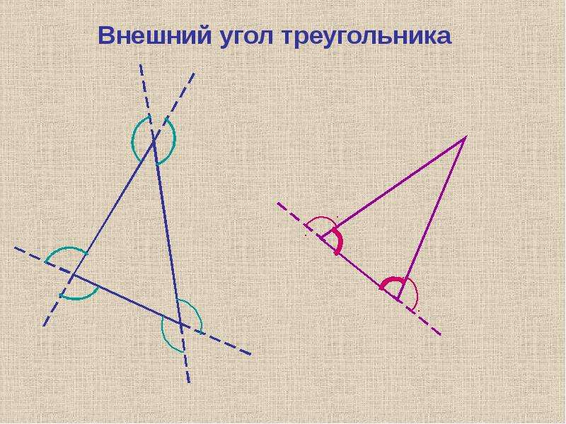 Внешний угол треугольника рисунок