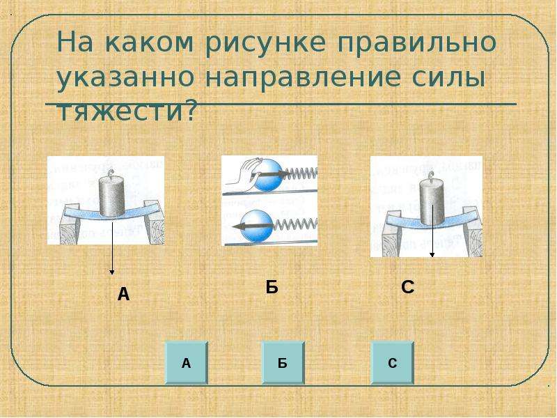 На каком из приведенных ниже рисунков. Рисунки сил в физике. Направление силы тяжести рисунок. Изображение силы тяжести на рисунке. Сила тяжести направление силы.