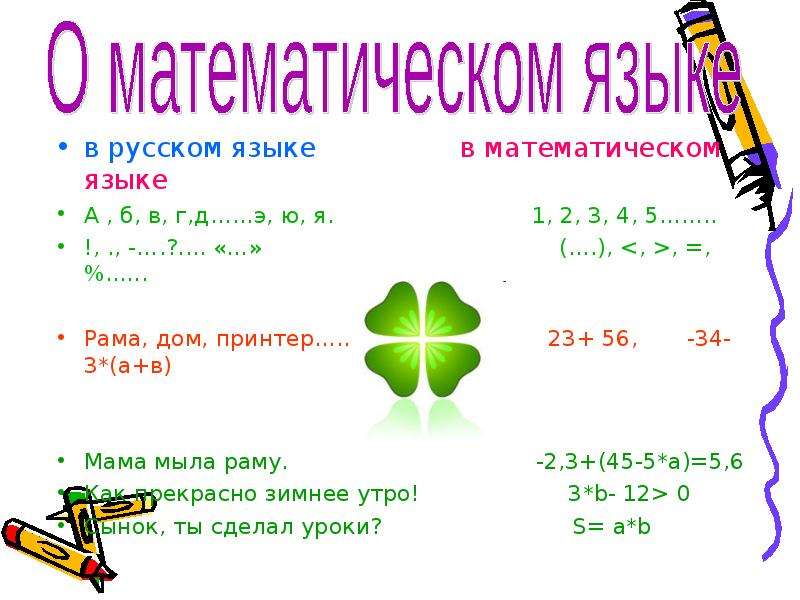 Математика язык 4 класс. Математический язык. Математический язык примеры. Проект на тему математический язык. Математика 6 класс математический язык.