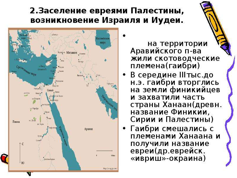 Возникновение государства израиль презентация