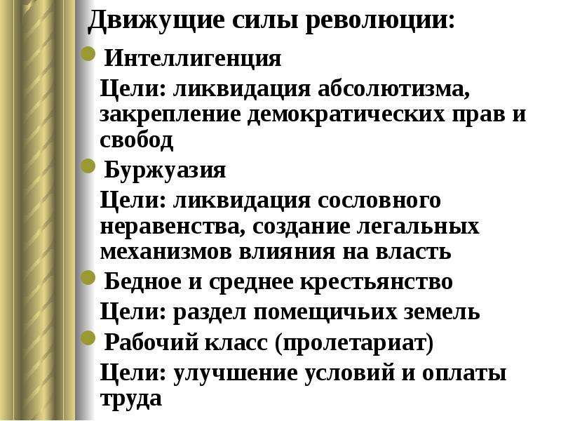 Интеллигенция и революция блок кратко. Движущие силы революции 1917 года. Революция 1905 1907 гг движущие силы. Движущие силы революции 1905. Движущие силы мирового развития.