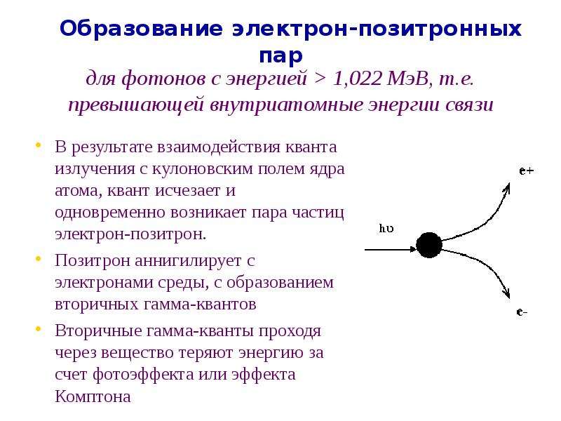 Энергия покоя позитрона. Электрон и Позитрон. Элементарные частицы Позитрон. Аннигиляция электрона и позитрона. Электрон позитронная Аннигиляция.