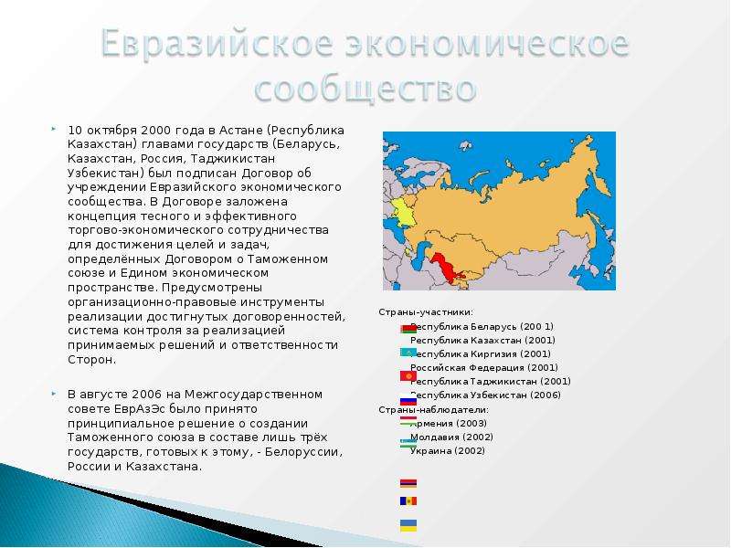 План сообщения стран соседей россии