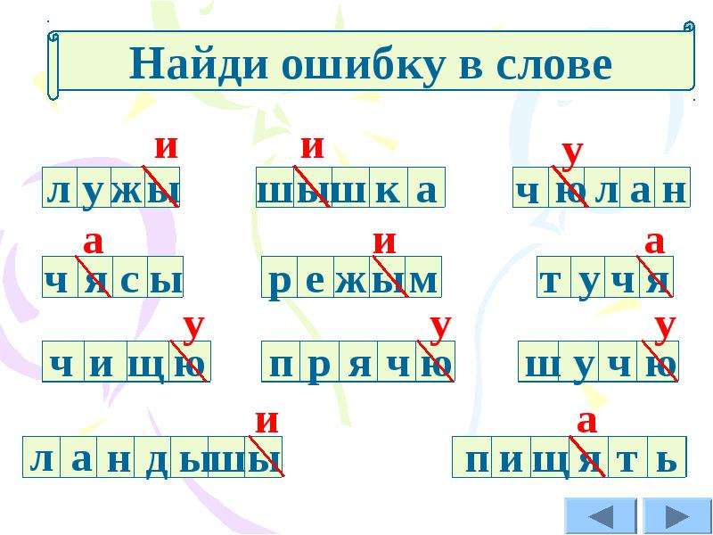 Слова с жи. Слова с жи ши. Слова на жи-ши ча-ща Чу-ЩУ. Правописание буквосочетаний жи-ши. Буквосочетания Чу ЩУ.