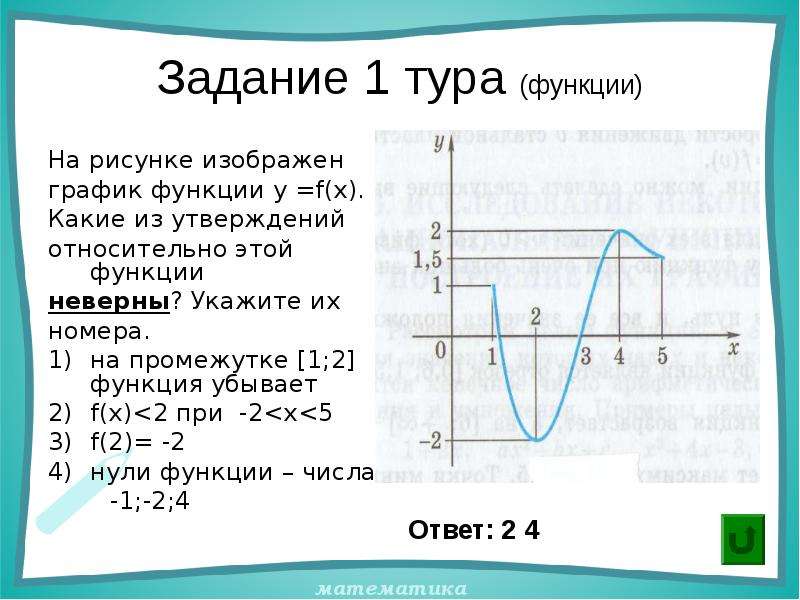 На рисунке изображен график функции у f x какие из утверждений о данной функции неверны