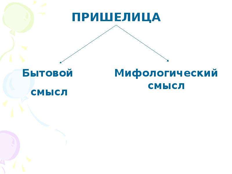 Улицкая дочь бухары презентация