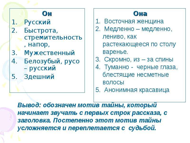 Улицкая дочь бухары презентация