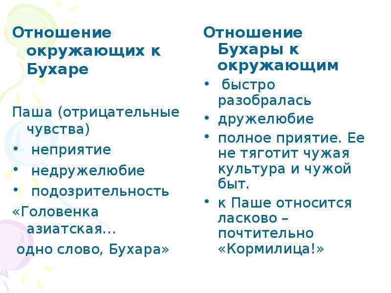 Презентация дочь бухары